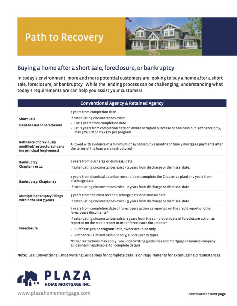 Path to Recovery