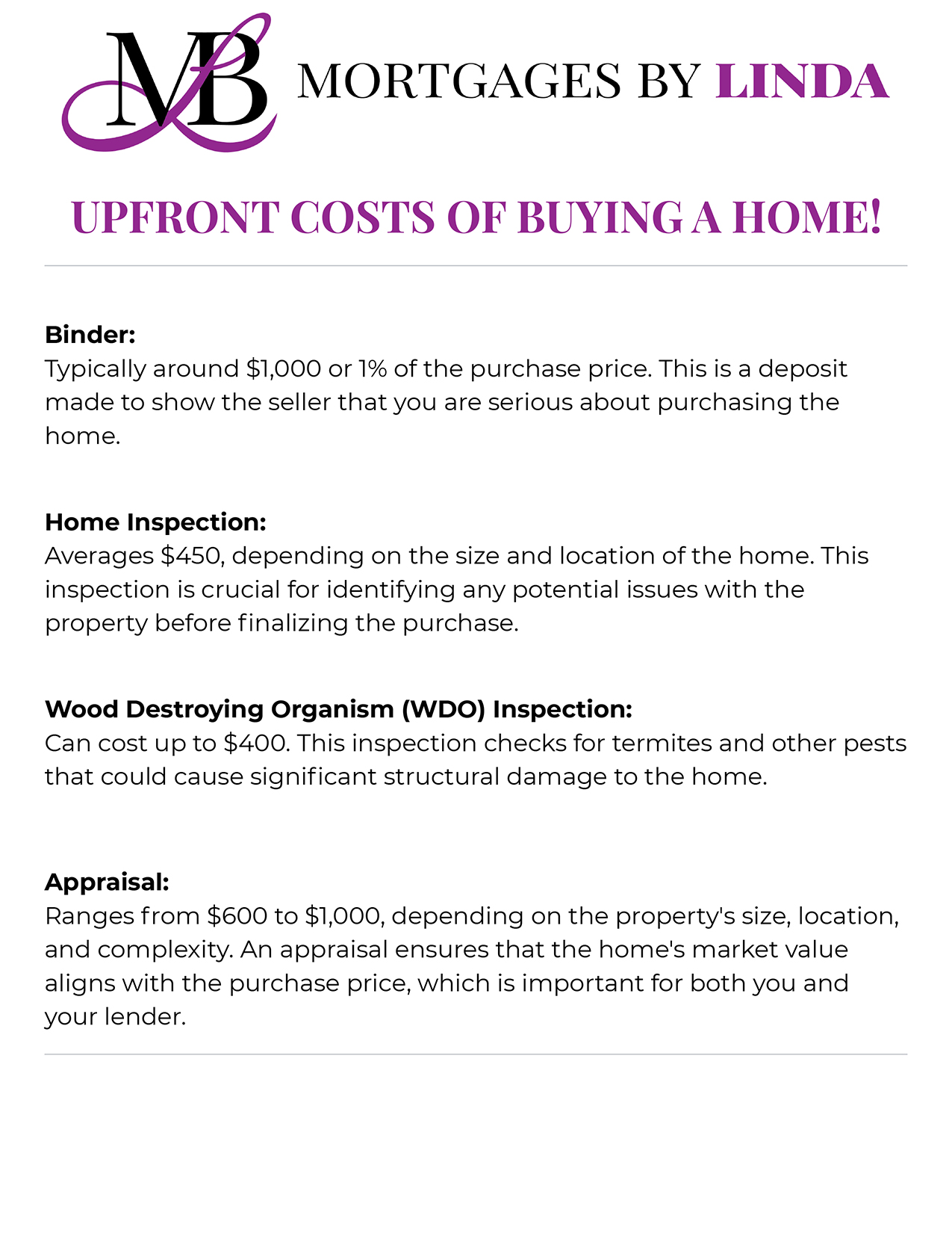 Mortgages By Linda Upfront Cost of Buying a Home Mortgage Broker Jacksonville FL