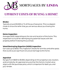 Mortgages By Linda Upfront Costs of Buying a Home